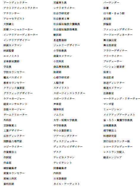 消えない仕事